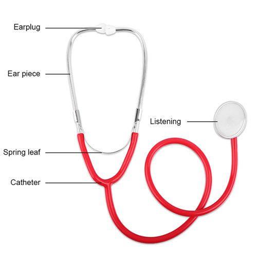 Portable Dual Head Stethoscope Professional Cardiology Medical Stethoscope Doctor Medical Equipment Device Student Vet Nurse