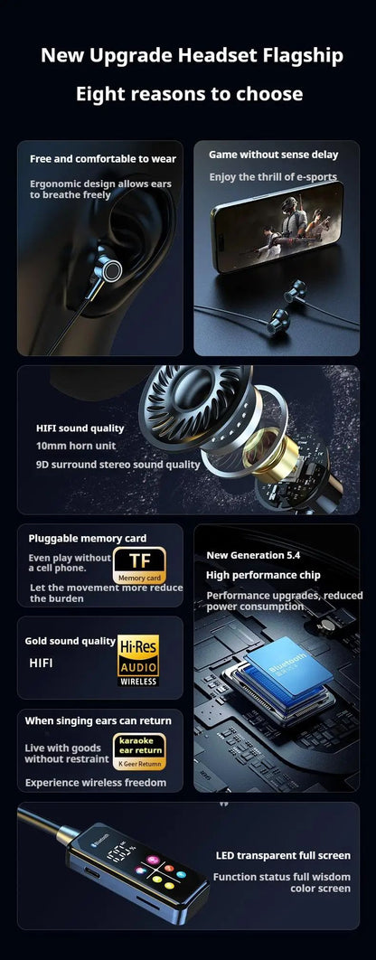 Sports Earphones Two Ears in-ear Wireless Bluetooth Earpods Neckband Earphones Earbuds Ultra-Long Standby Ear Return Monitoring Card Plug-in Noise Reduction Comfortable And Stylish High Quality