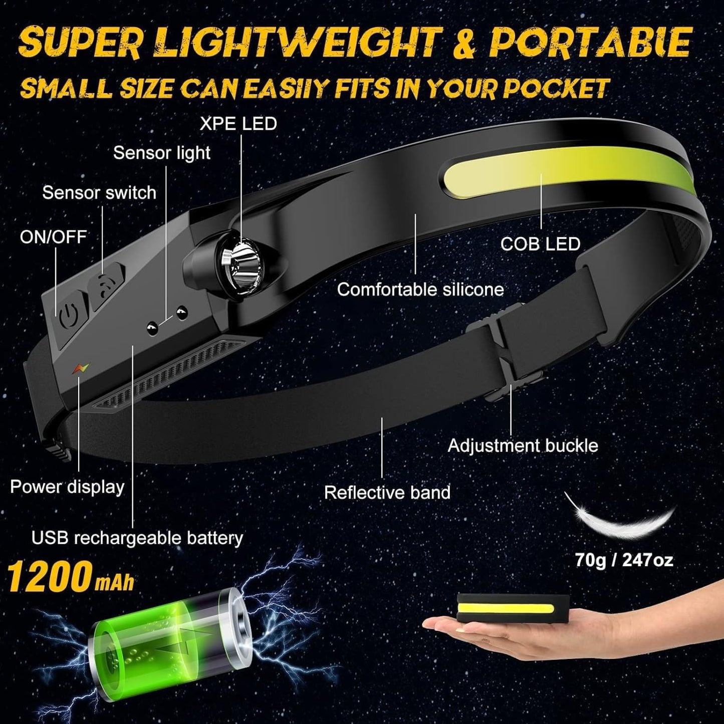 1pcs LED Headlamp Rechargeable Flashlight for Adults, 230 Wide Beam Headlight, Motion Sensor Head Lamp, Adjustable Headband Outdoor Waterproof Head Light for Running, Camping, H