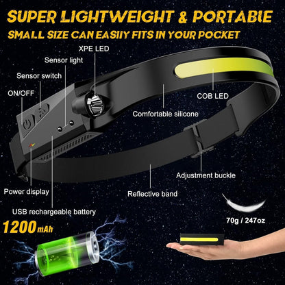 1pcs LED Headlamp Rechargeable Flashlight for Adults, 230 Wide Beam Headlight, Motion Sensor Head Lamp, Adjustable Headband Outdoor Waterproof Head Light for Running, Camping, H