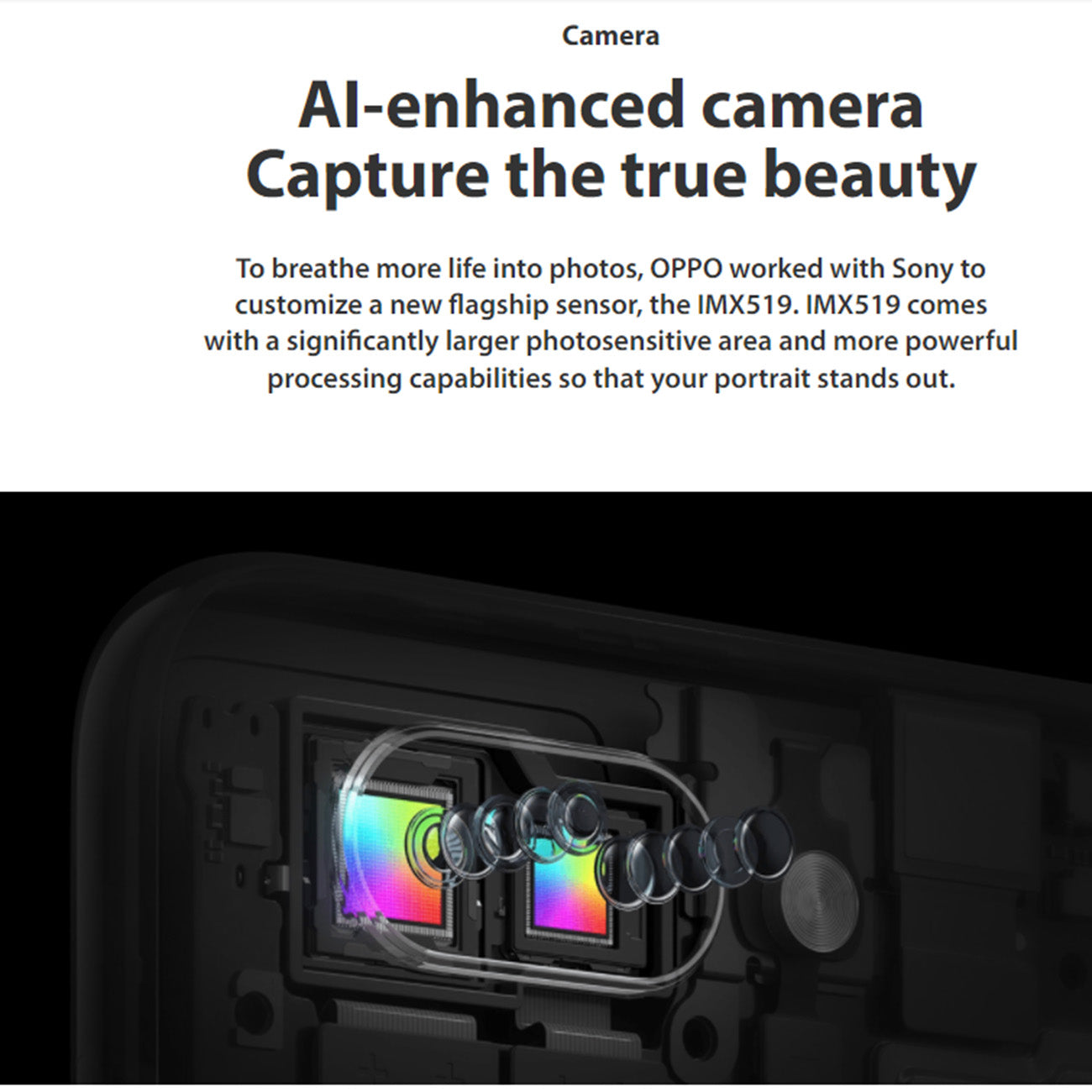 Limited Offer Refurbished OPPO R15 128GB+6GB 6.28" 20MP+16MP 2G/3G/4G LTE Dual SIM Android 8.1 3450mAh Face ID Fingerprint Unlock Smartphones Big Phones