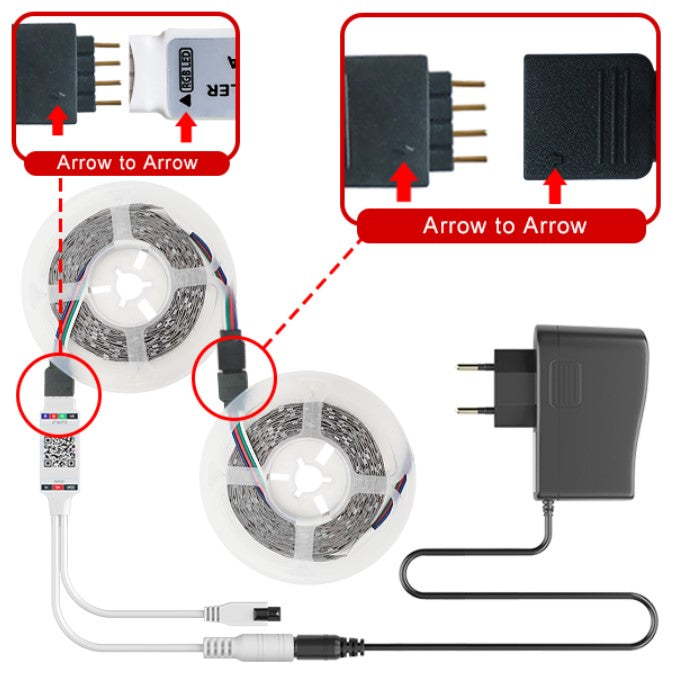 5M/10M LED Light Strip Light LED RGB Lights Flexible LED Lamp Tape Ribbon Tape Diode DC With IR Remote Controller