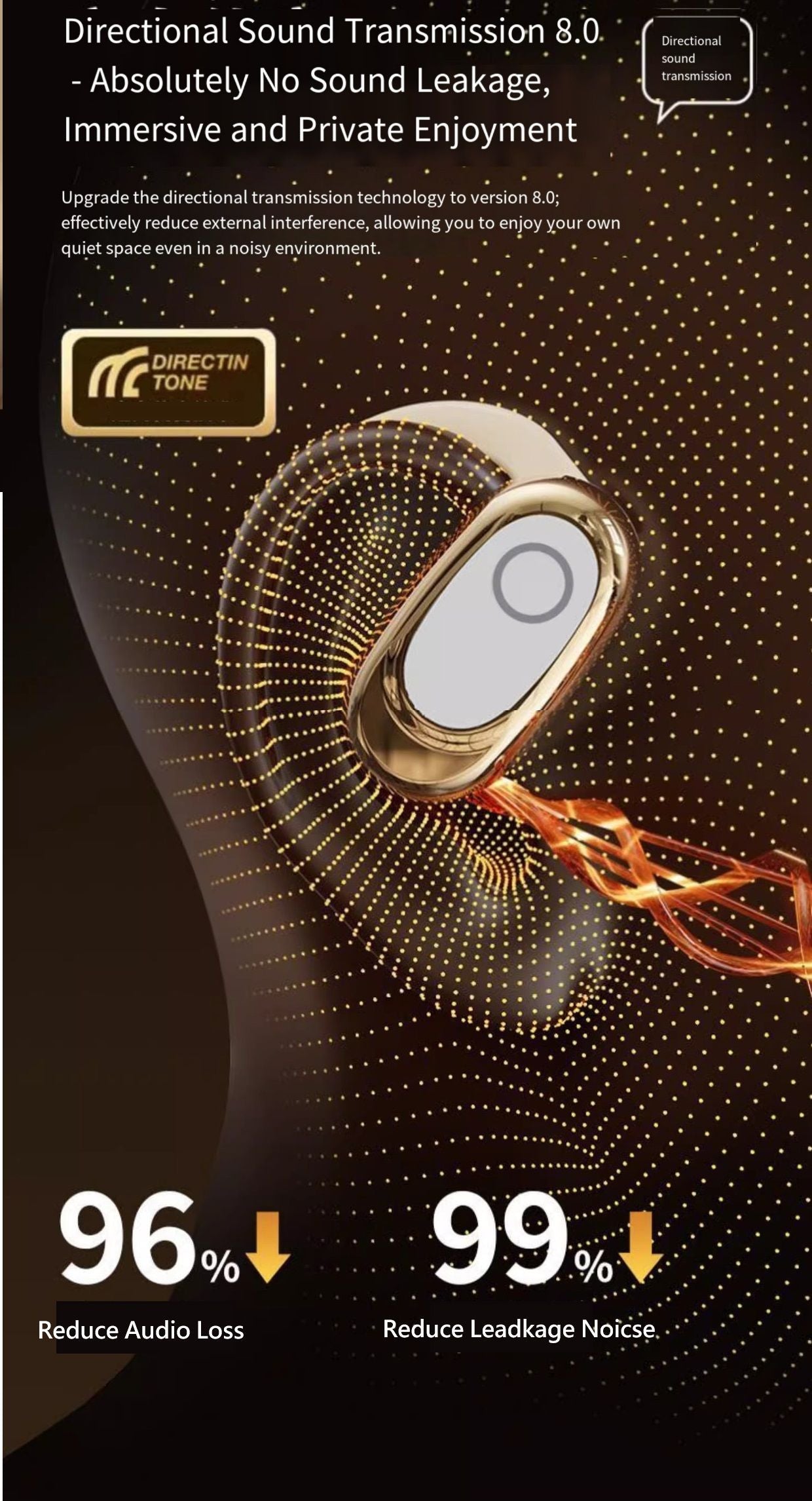 Wireless Bluetooth Earbuds Berlin Voice Ear Hanging OWS Adjustable Non In Ear Noise Reduction Earphones TWS Rotating 130 ° Unisex 360 ° Innovative Fit For All Smartphones