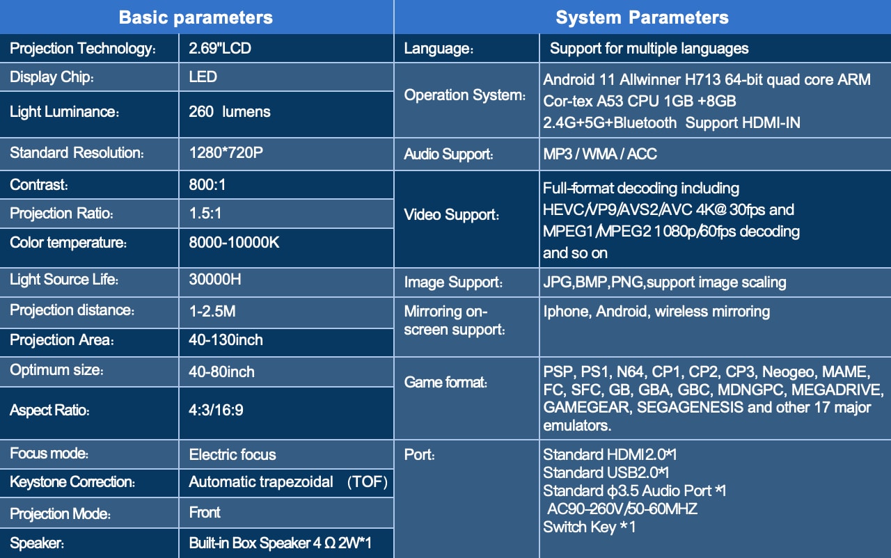HY320 mini projector, equipped with two game controllers and 20,000 games, supports 4K and 720P, Android system, can be connected to laptops, and allows screen mirroring from smartphones