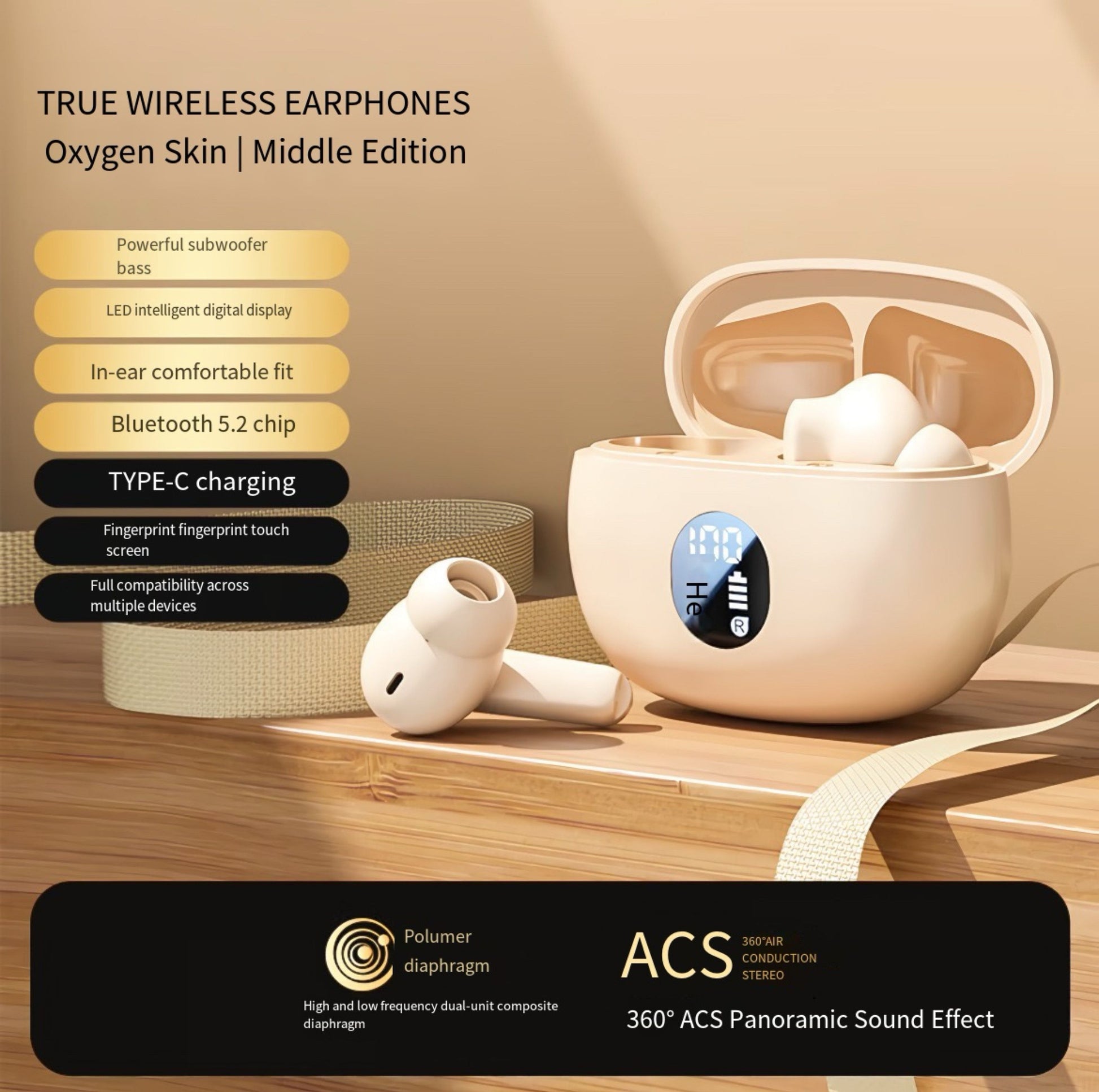 Wireless Earbuds Bluetooth Earphones HiFi Ear Buds Bass Stereo Bluetooth Headphones with ENC Noise Cancelling Mic IP7 Waterproof in Ear LED Display Charging Case Ear Buds for Pad Workout Sports