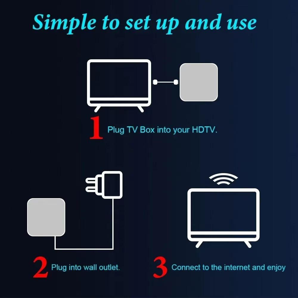 New Q96 Max TV Box Android 11.0 WIFI 4K 8+128G Smart Box Amlogic S905 HD Smart TV Youtube Media Player