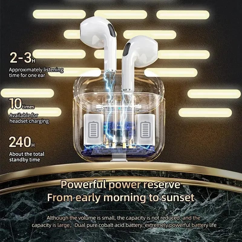 RichRipple Original Mini Size Pro 3 For Small Ears TWS Macaronian Pods Pro3 Wireless Earpods Bluetooth Earphone for android&ios Pods Earbuds