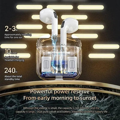 RichRipple Original Mini Size Pro 3 For Small Ears TWS Macaronian Pods Pro3 Wireless Earpods Bluetooth Earphone for android&ios Pods Earbuds