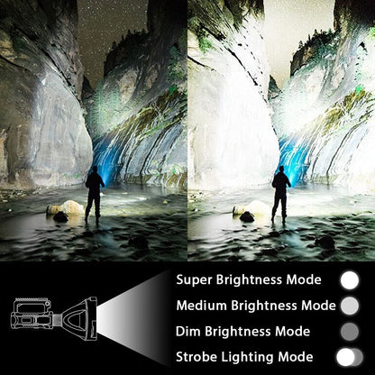 echargeable Spotlight Flashlight, High Lumens Handheld Spotlight,LED Searchlight with Shoulder Strap and USB Output for During Hurricane,Emergency, Storms, Outages,Hunting, Hiking, Camping