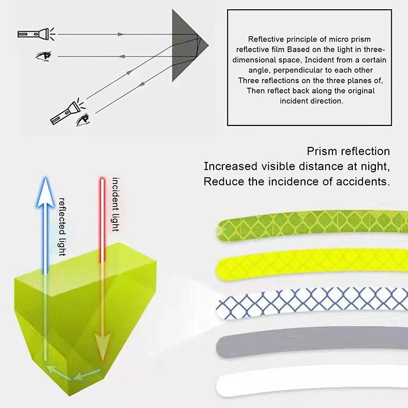 20pcs Car Wheel Hub Reflective Sticker Tire Rim Reflective Strips Luminous Sticker for Night Driving Car Bike Motorcycle Wheel Sticker Car-Styling Accessories