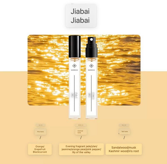 🔥!!!/WARMKISS/10ML Tender Encounter Perfume Persistent fragrance retention Fresh and sweet Ladys flower and fruit fragrance Women's Perfume