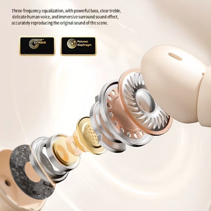 Wireless Earbuds Bluetooth Earphones HiFi Ear Buds Bass Stereo Bluetooth Headphones with ENC Noise Cancelling Mic IP7 Waterproof in Ear LED Display Charging Case Ear Buds for Pad Workout Sports