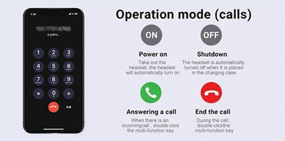 RichRipple Air31 Plus+ Bluetooth Earphone Transparent Fashion Shell in-Ear Earpods LED Digital Display Long Life Portable With Translucent Charging Case Bluetooth 5.3