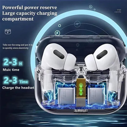 PAFEL Pro 3MAX earphone Wireless TWS earPods Headphones Stereo Earbuds Touch Bluetooth 5.0 for iPhone Android Super Bass High Sound Quality Bluetooth earphones