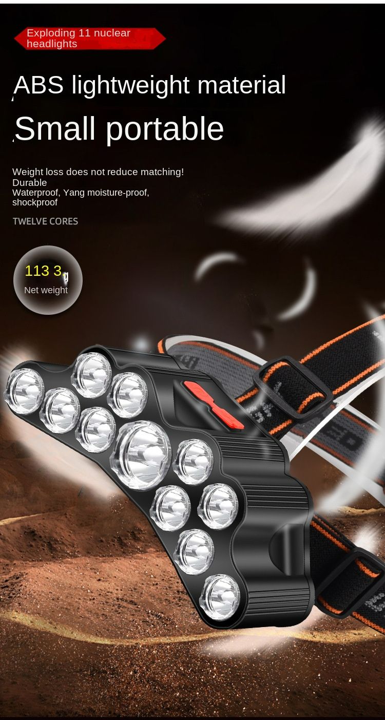 Rechargeable Headlamp, 11 LED High Lumen Bright Headlamp USB Headlight, Head Lamps for Outdoor Running Hunting Hiking Camping Gear