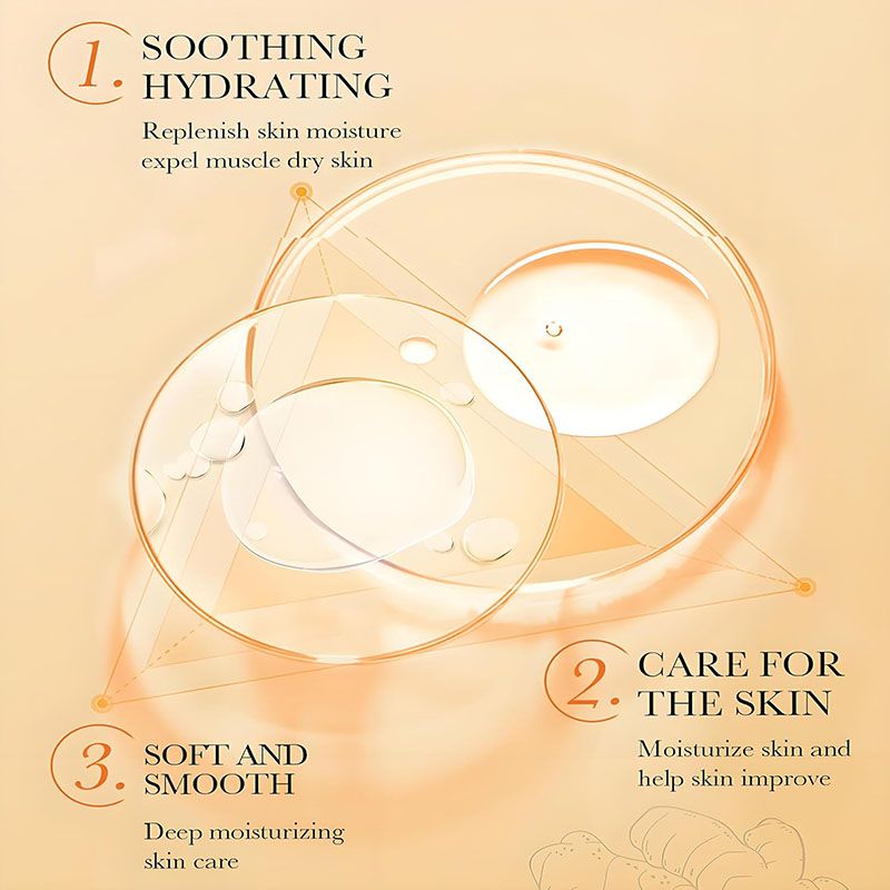 SADOER 10PCS Skin Care Set Turmeric Antioxygen Acne Hydrating Repair Set Face Toner + Face Serum + SADOER Face Cleanser + Eye Cream + 6PCS SADOER Face Mask