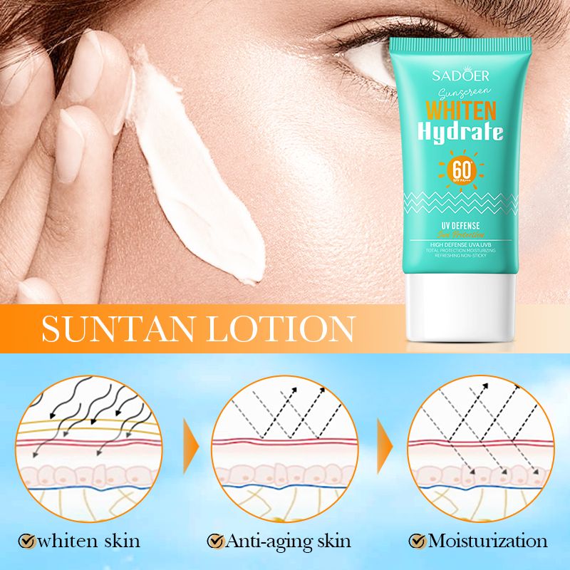 SADOER Water-Rich SPF 60+ Facial Body Sunscreen – Brightening, No Residue, UV Defense
