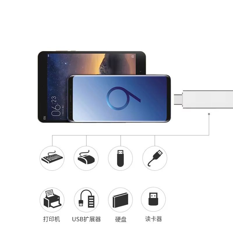 3-in-1 USB 3.0 HUB USB HUB 2.0 Multi USB Splitter Type-C to USB HUB USB 3.0 OTG Adapter Multiple Expander for Macbook Pro