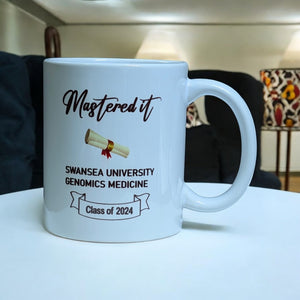 Unique Mother's Day Gifts: Customized Mugs