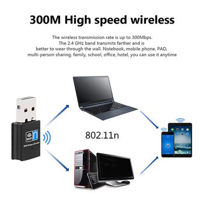 300Mbps 2.4Ghz Wireless Network Card Wifi Receiver USB Ethernet to Wifi Adapter Mini WIFI Signal Receiver Transmitter Signal Extender for Laptop