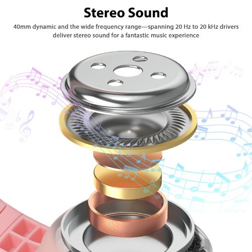 Kids Headphones, LEDream Adjustable On-Ear Wired Headsets Earphones with Mic for Children Boys Girls Cell Phones