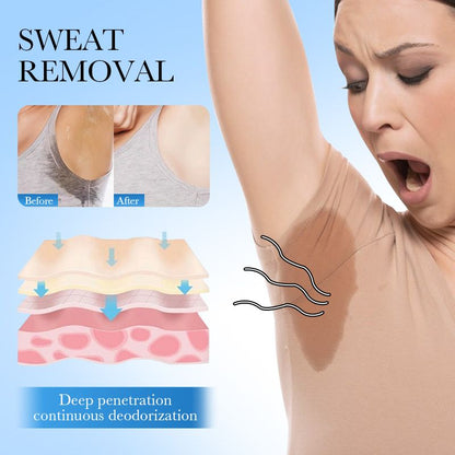 Floral Fragrance Roll-On Deodorant – Anti-sweat,Reducing Odor,Refreshing and Long-Lasting Roll-On Perfume