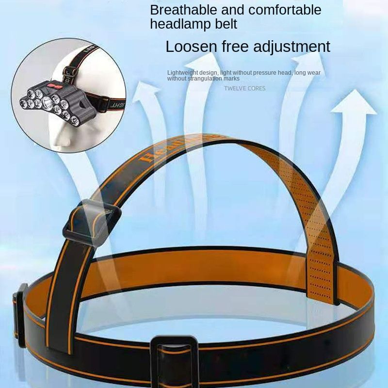 Rechargeable Headlamp, 11 LED High Lumen Bright Headlamp USB Headlight, Head Lamps for Outdoor Running Hunting Hiking Camping Gear