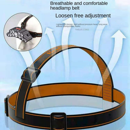 Rechargeable Headlamp, 11 LED High Lumen Bright Headlamp USB Headlight, Head Lamps for Outdoor Running Hunting Hiking Camping Gear