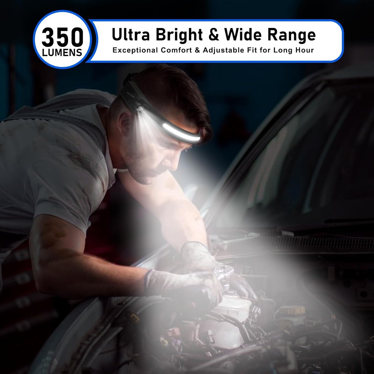 1pcs LED Headlamp Rechargeable Flashlight for Adults, 230 Wide Beam Headlight, Motion Sensor Head Lamp, Adjustable Headband Outdoor Waterproof Head Light for Running, Camping, H