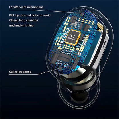 RichRipple A6S Plus Bluetooth Earphone TWS Sports Earbuds Touch Mini Wireless Bluetooth Earpods 5.0 Touch Earphone