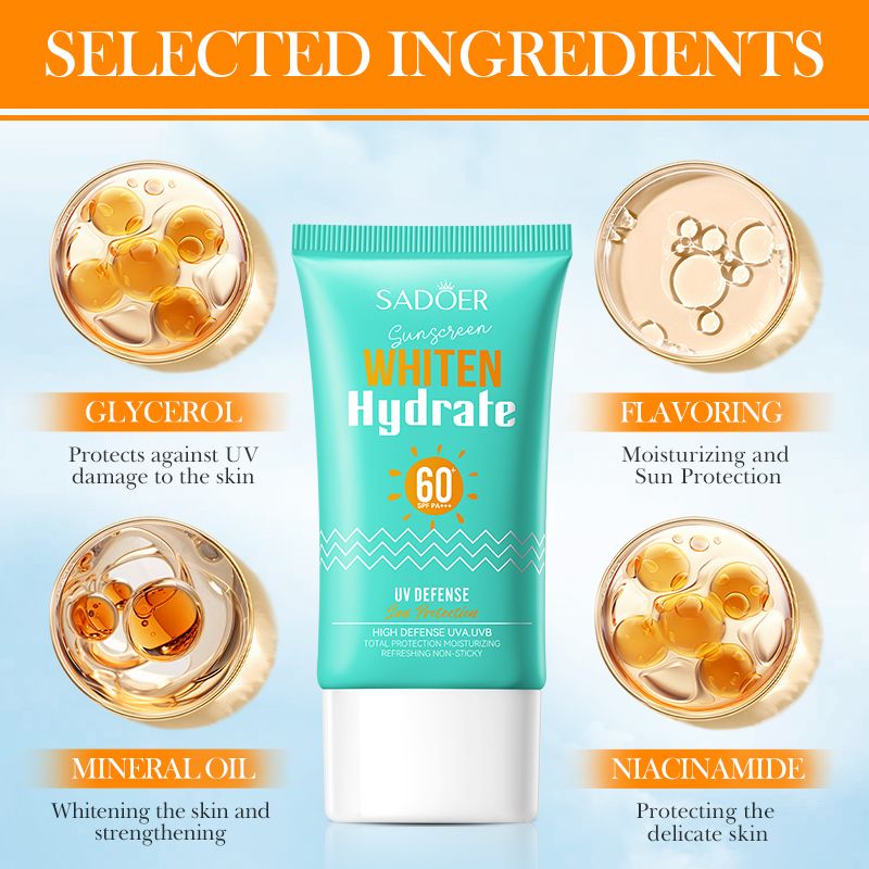 SADOER Water-Rich SPF 60+ Facial Body Sunscreen – Brightening, No Residue, UV Defense
