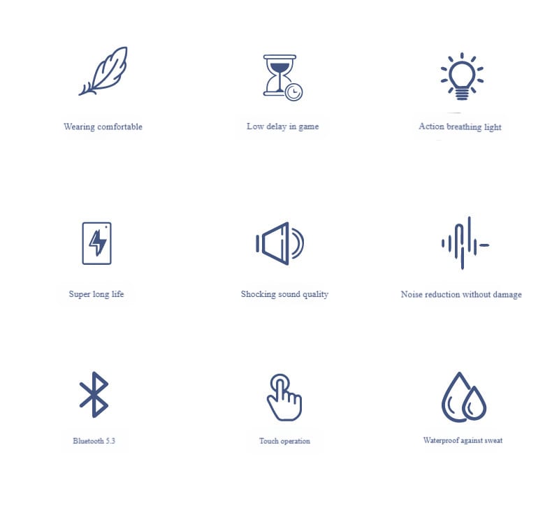 RichRipple Long Standby 4-6H Single-Pack Sports Bluetooth Headset Ear Clip Type Non-In-Ear Stereo Mini Headset Durable Black