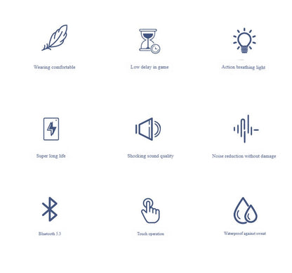 RichRipple Long Standby 4-6H Single-Pack Sports Bluetooth Headset Ear Clip Type Non-In-Ear Stereo Mini Headset Durable Black