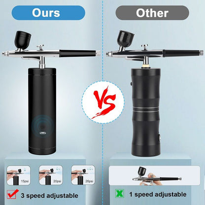 Airbrush Kit, Airbrush Spray Gun with Air Compressor Kit, Rechargeable Handheld Paint Airbrush Gun for Makeup, Cake Decor