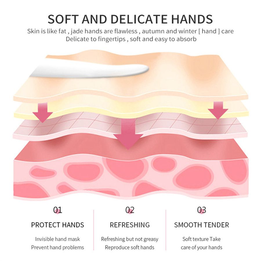 5 PCS Perfumed Hand Cream Moisturizing and Nourishing for Dry Hands in Winter and Autumn - Hand Care Product