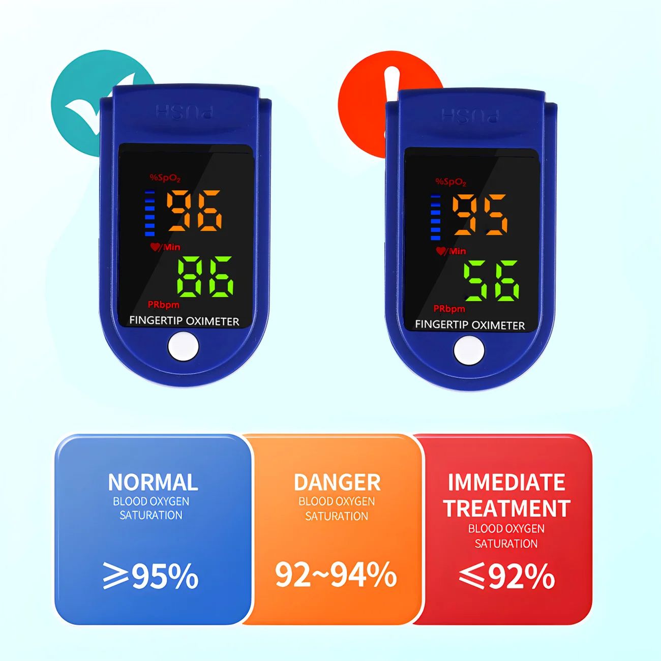 Portable Finger Pulse Oximeter Blood Oxygen Heart Rate Saturation Meter Fingertip Oximetro De Dedo Saturometro Spo2 PI TFT moni