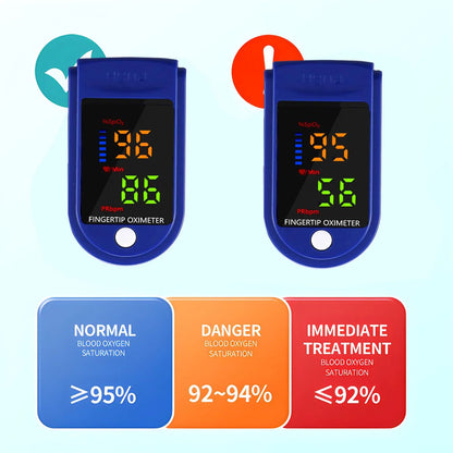 Portable Finger Pulse Oximeter Blood Oxygen Heart Rate Saturation Meter Fingertip Oximetro De Dedo Saturometro Spo2 PI TFT moni