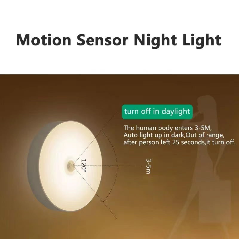 Motion Sensor LED Night Light USB Rechargeable Under Cabinet Kitchen & Dining room appliances Wall Lights