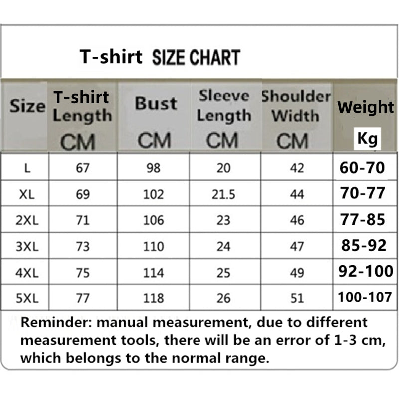 3 PCS/Sets tshirt T-shirt Men Polo Shirt Men Clothes Men Wear Men Suit Men Coat Short Sleeve
