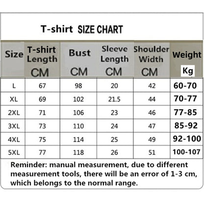 3 PCS/Sets tshirt T-shirt Men Polo Shirt Men Clothes Men Wear Men Suit Men Coat Short Sleeve