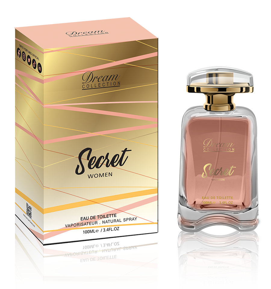 Where to Buy Original Perfumes bottle