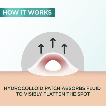 Garnier Pure Active 8hr Invisible Pimple Patch, Enriched with Hydrocolloid that Reduce Pimple Size in 8 hours