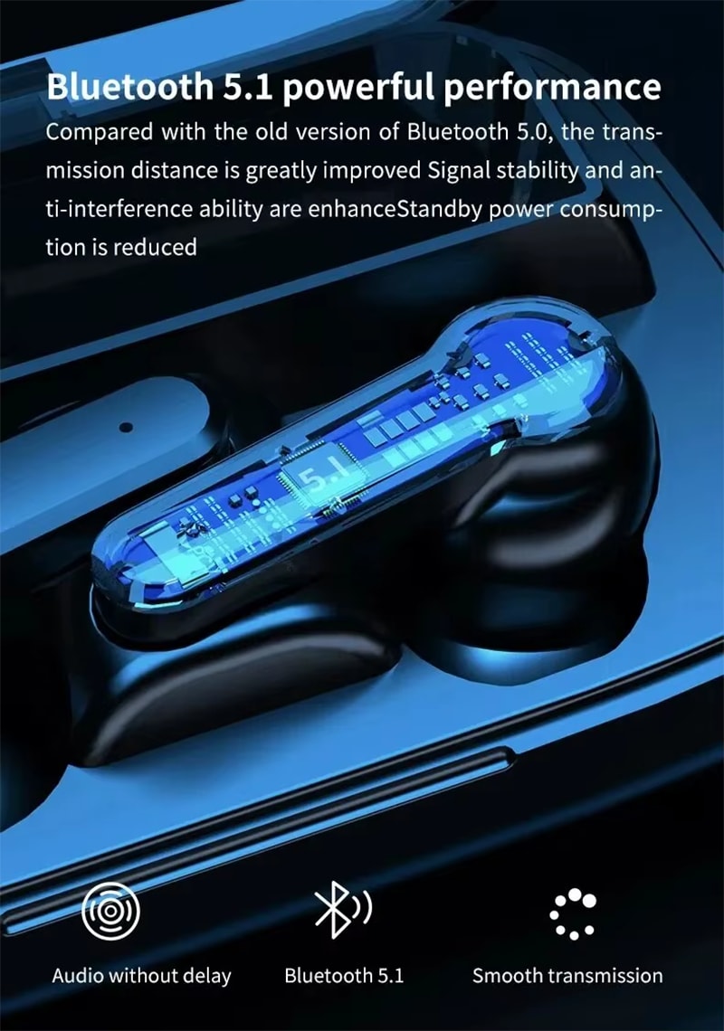 RichRipple M19 TWS Wireless Earphone Bluetooth Headphones 65ms Low Latency Earphones Wireless Headset LED Display