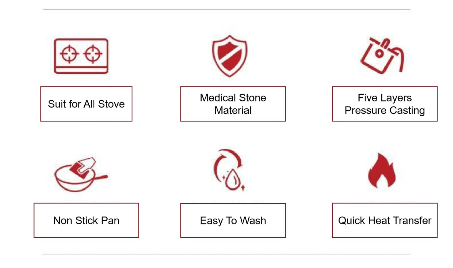 HW Quality Medical Stone Wok Physical Non Stick Pan Sufuria 30/32/34CM Saute Deep Frying Cooking Pots