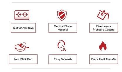 HW Quality Medical Stone Wok Physical Non Stick Pan Sufuria 30/32/34CM Saute Deep Frying Cooking Pots