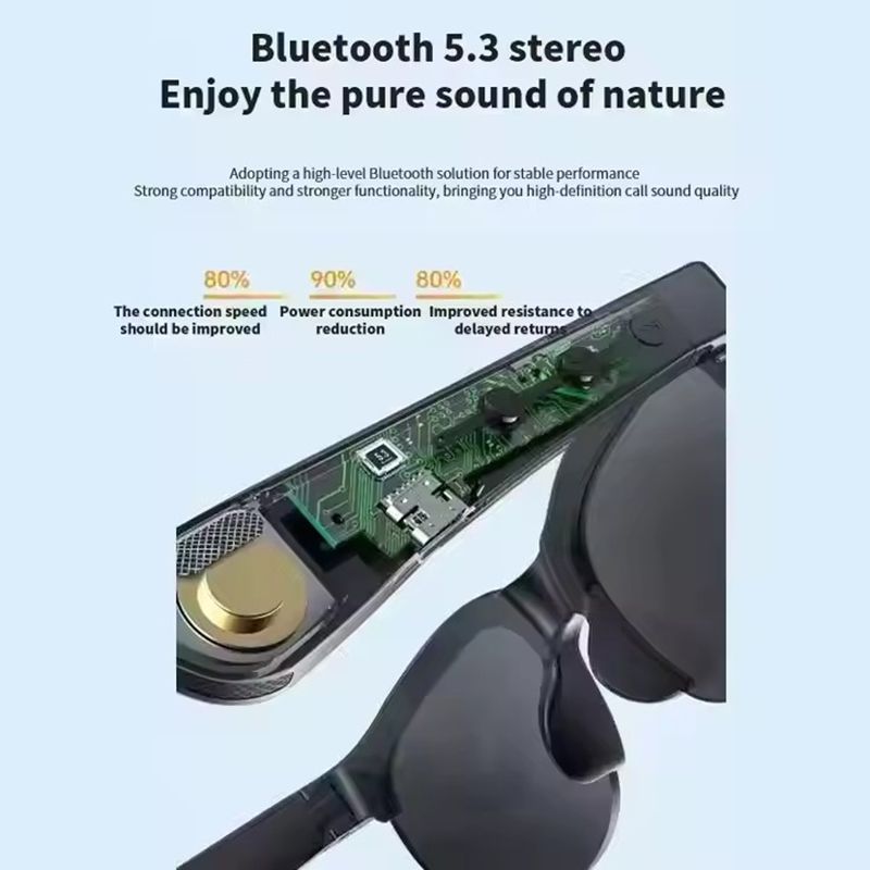 Smart Glasses 150 Languages Real-time AI Translation, Binaural Wireless Stereo Smart Bluetooth Headset Glasses with Wireless HD Sun Protection Sunglasses for Outdoor Sports, Running and Cycling