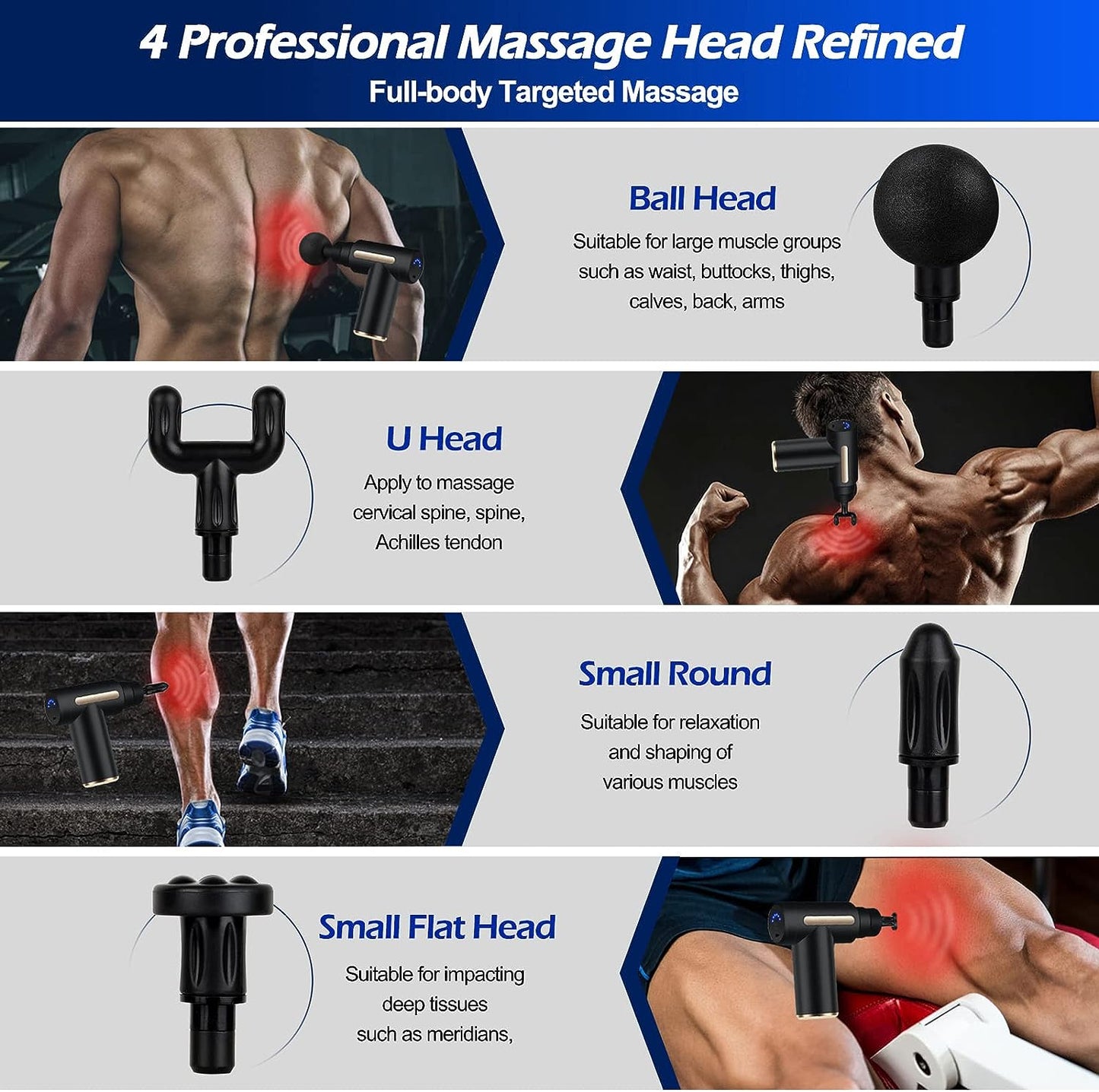 Mini Massage Gun, Percussion Deep Tissues Muscle Massager Gun with 6 Speeds, Type-C Charging, 35DB Ultra Quiet, Portable Electric Handheld Body Massager for Back Neck Pain Relief