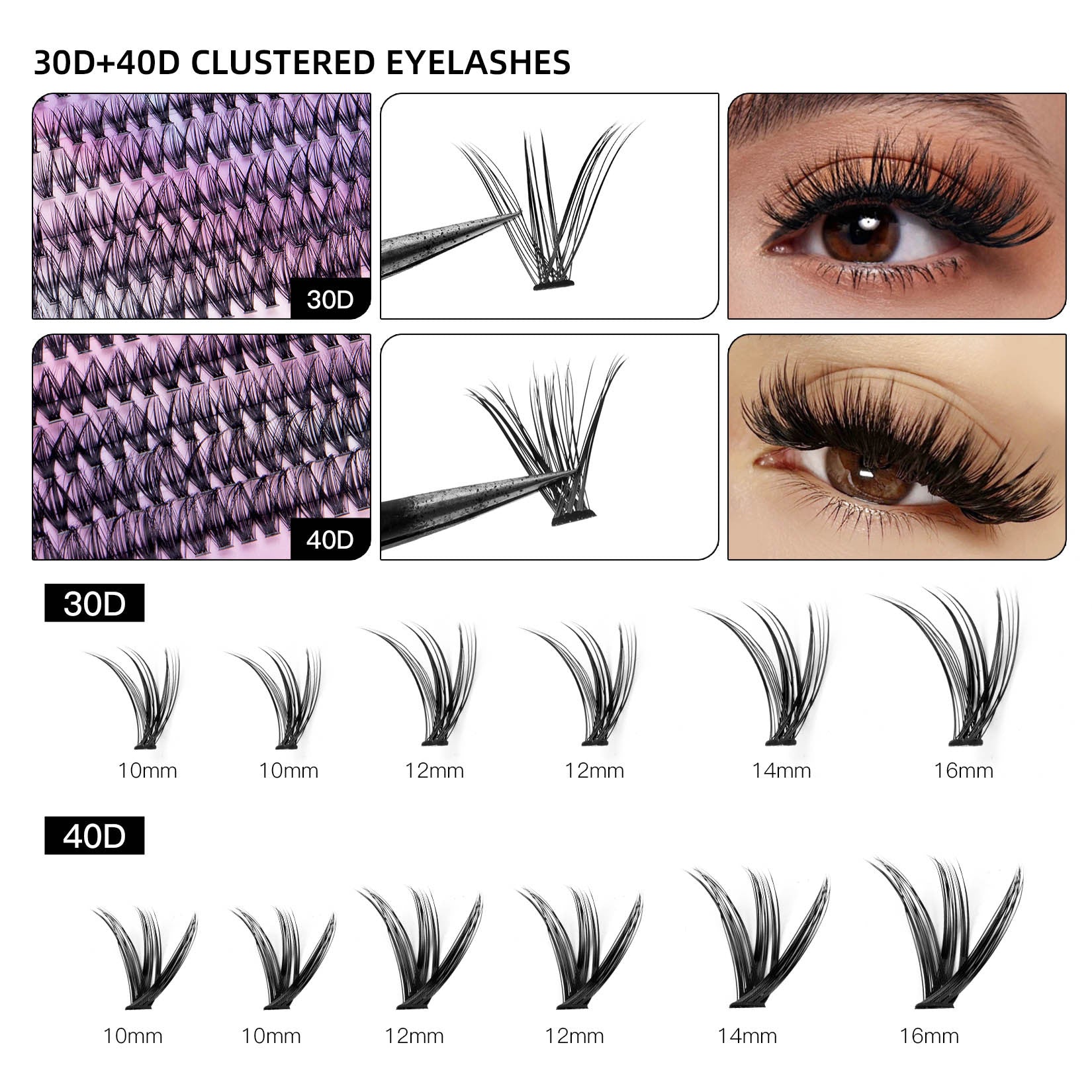 DIY Sectional 30D+40D False Eyelashes 12 rows with large capacity glue tweezers set eyelashes combination 30D+40D+ Pink double-head glue + pink tweezers