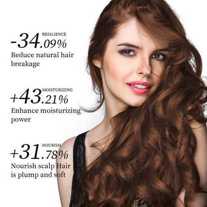 30ML KORMESIC Smooth Hair Moisturizing Repair Hair Smoothing Serum: Banish Frizz, Unravel Knots & Boost Hair Shine Reduce natural hairbreakage Strong Hair Follicles Reduce Hair Loss