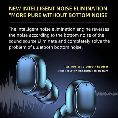 RichRipple A6S Plus Bluetooth Earphone TWS Sports Earbuds Touch Mini Wireless Bluetooth Earpods 5.0 Touch Earphone